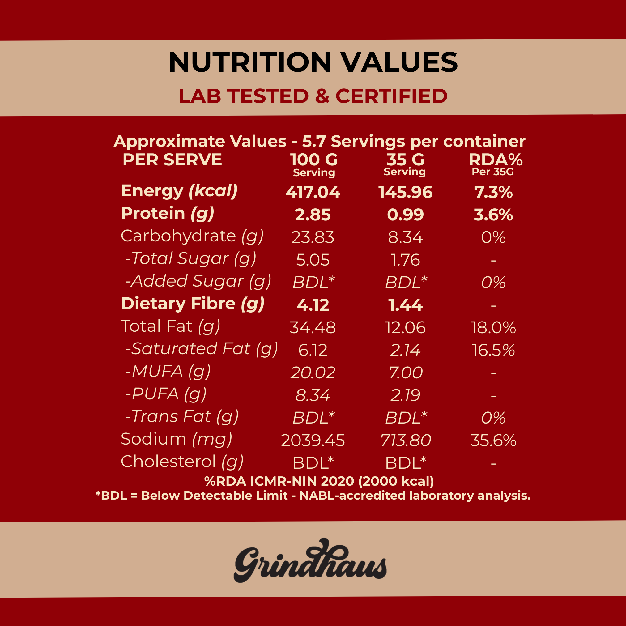 Kaara Onion Relish - Slow Cooked South Indian Hot Onion Relish