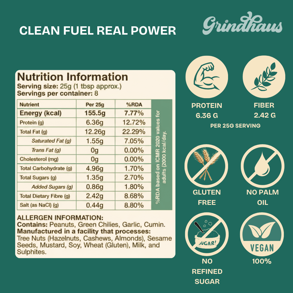 Thecha Blaze – Spicy Green Chili & Garlic Peanut Butter - 200 Grams