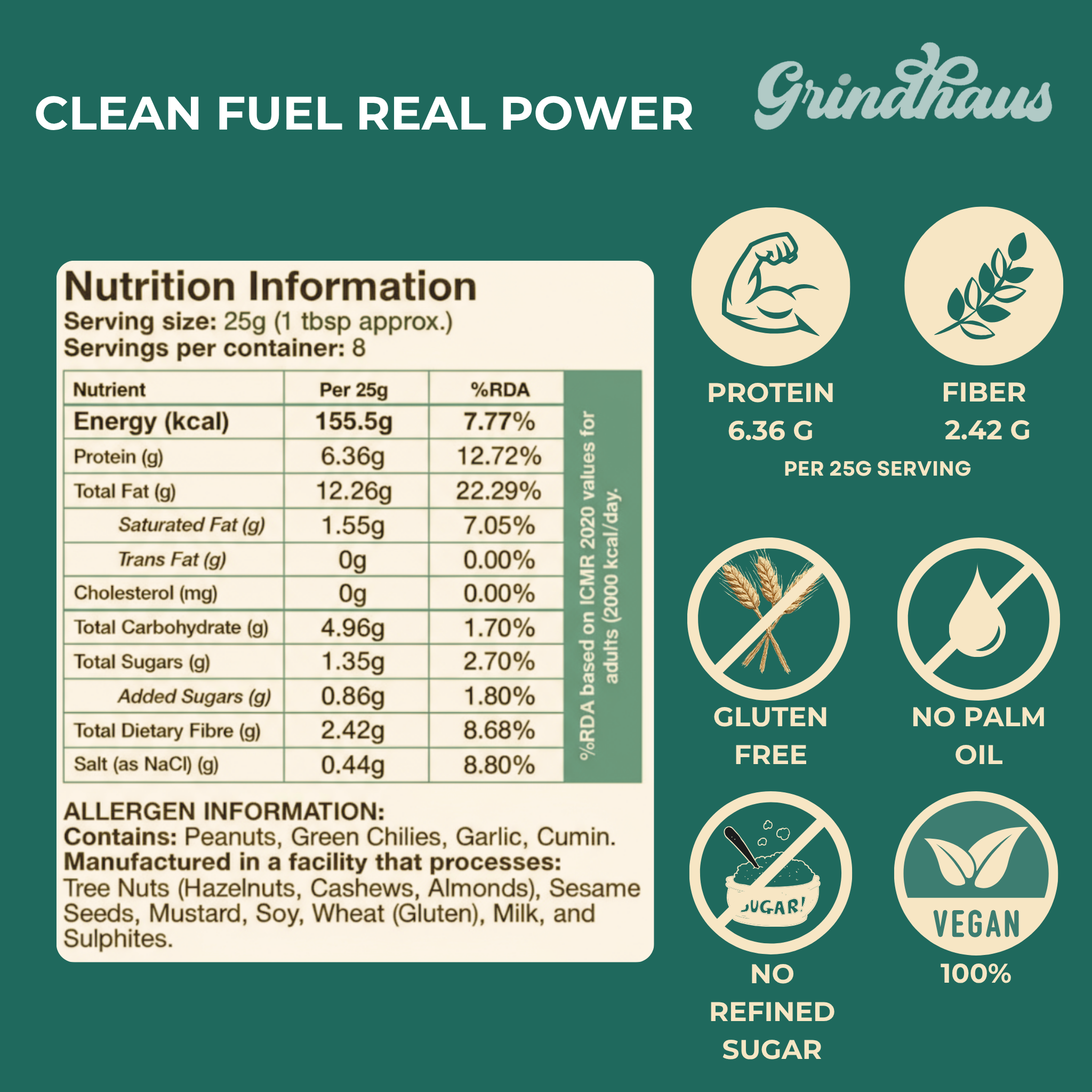 Thecha Blaze – Spicy Green Chili & Garlic Peanut Butter - 200 Grams
